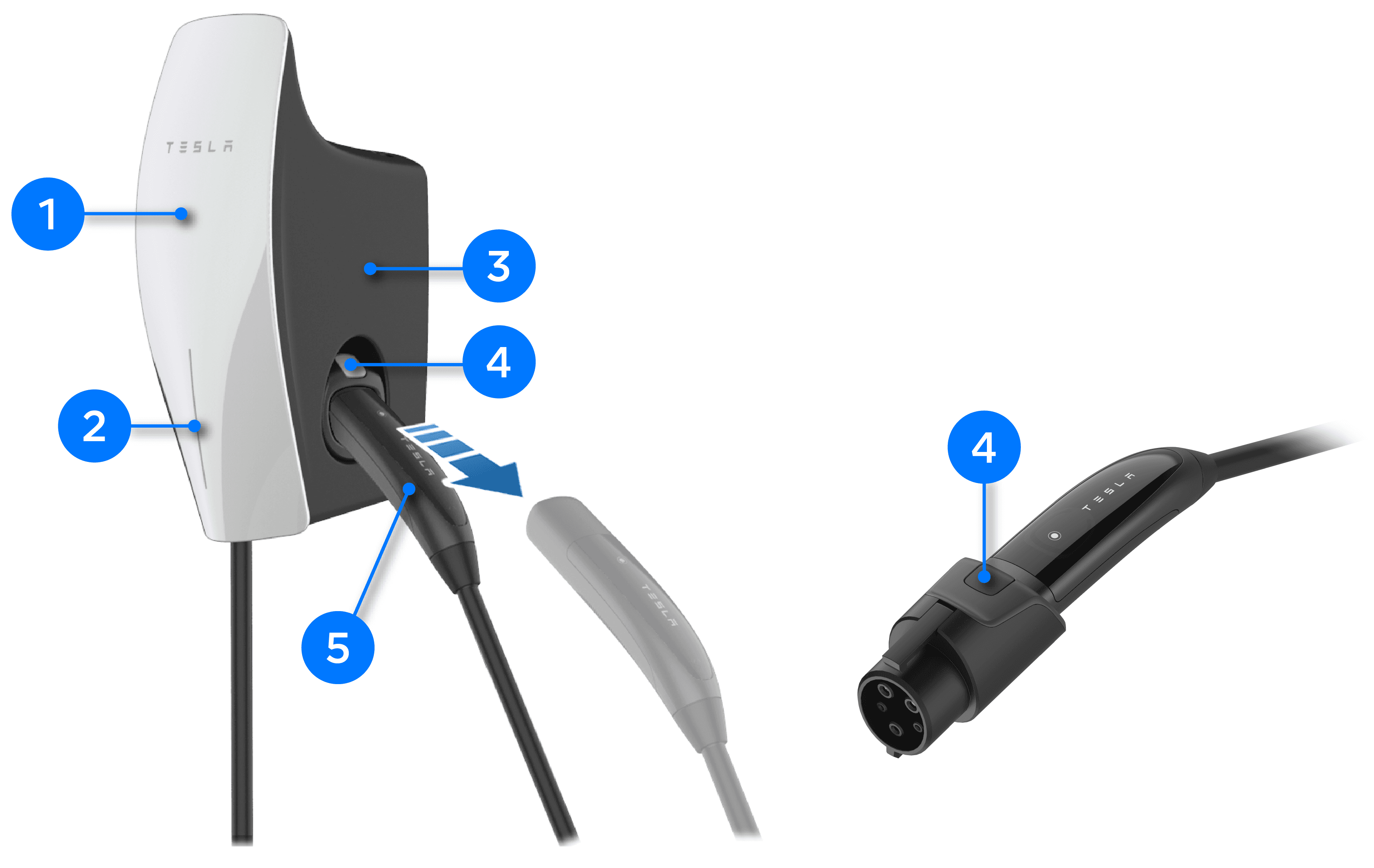 Tesla Wall Connector components ready for installation